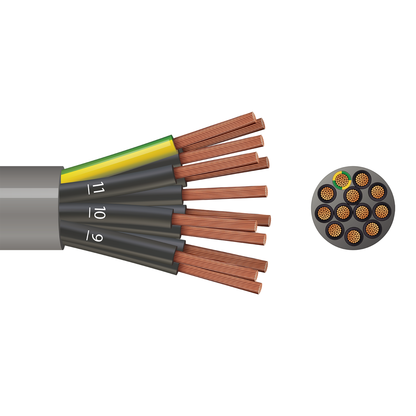 Pitacs P12YY 12 Core YY Control Flex Cable