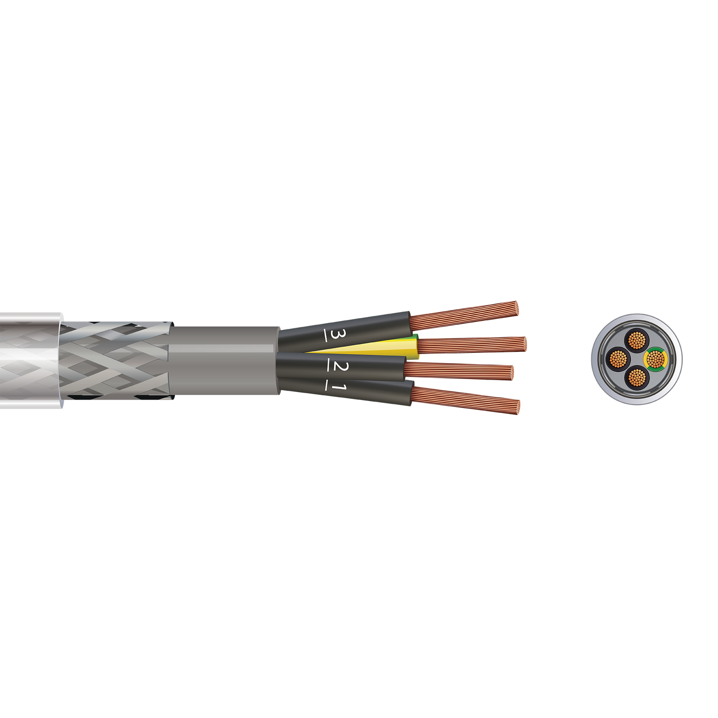 Pitacs P4SY 4 Core SY Control Flex Cable