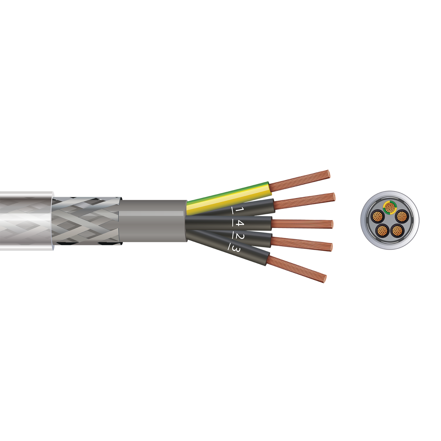 Pitacs P5SY 5 Core SY Control Flex Cable
