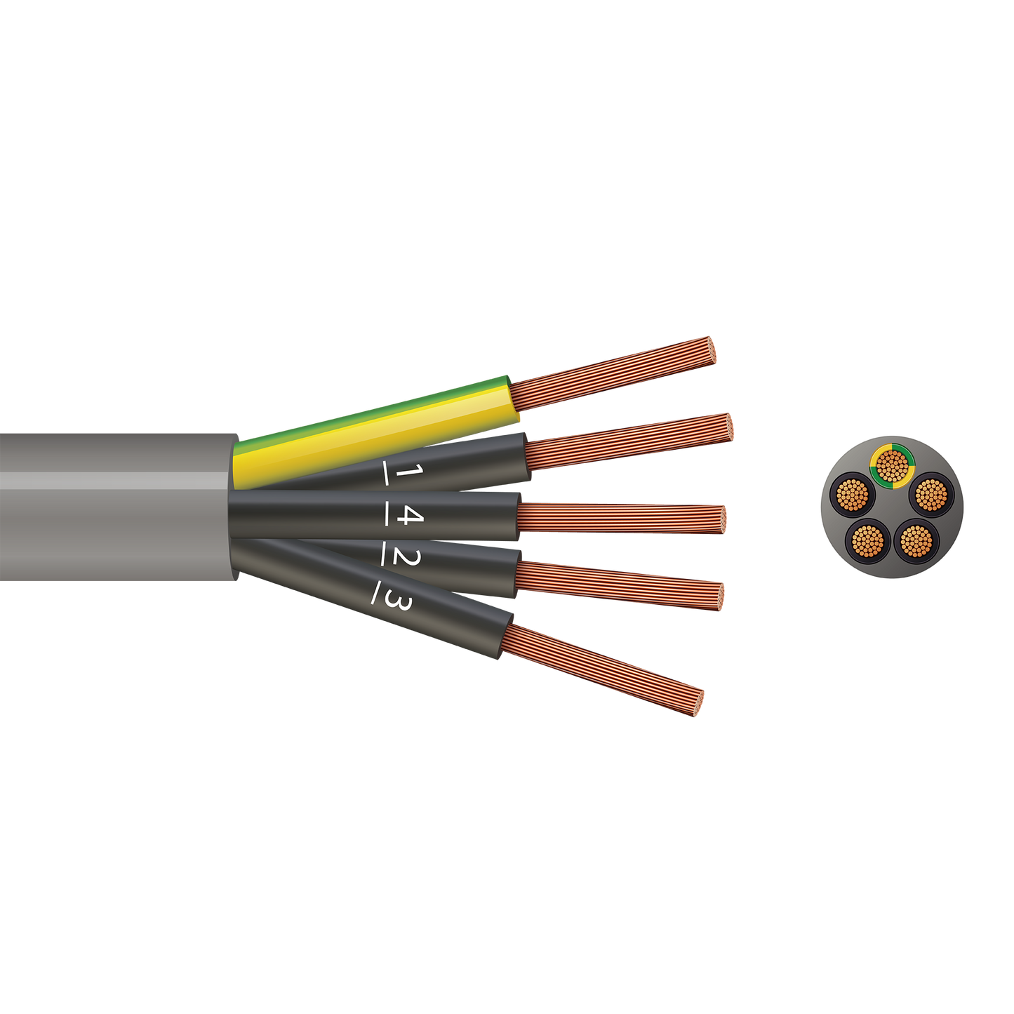 Pitacs P5YY 5 Core YY Control Flex Cable