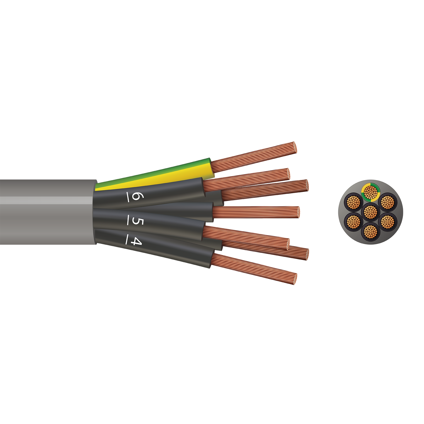 Pitacs P7YY 7 Core YY Control Flex Cable