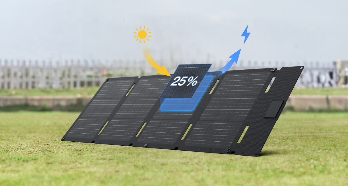 EcoFlow 45W Portable USB-C Solar Panel