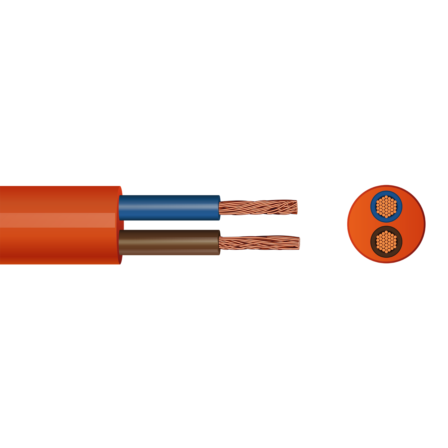 Pitacs 3182Y 2 Core Round Flex Cable