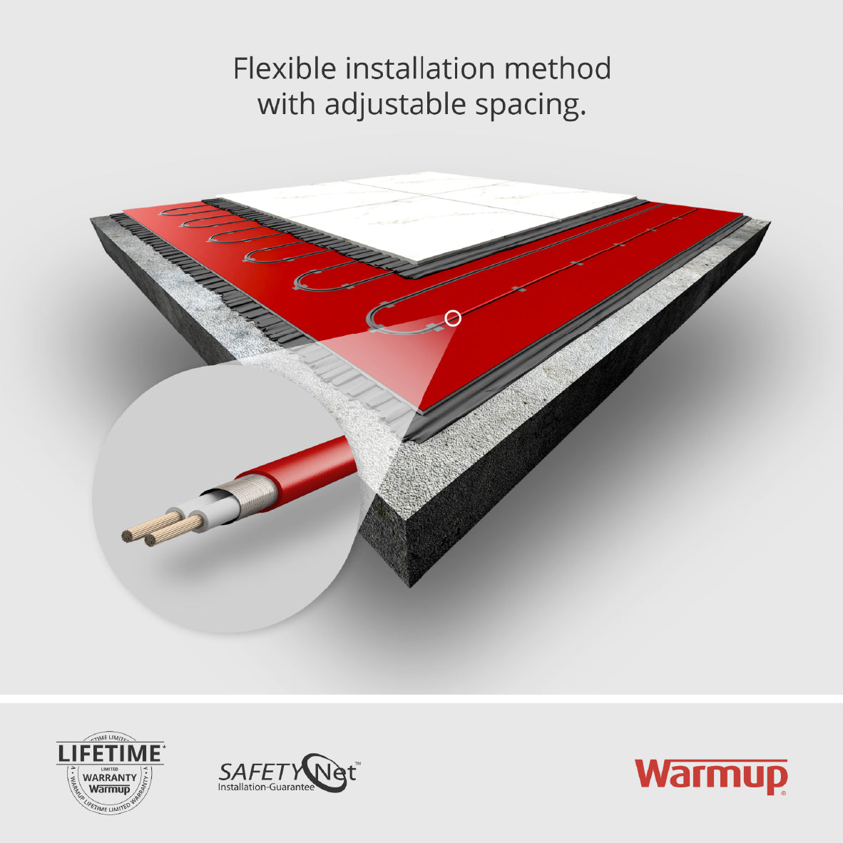 Warmup Under Tile Heater