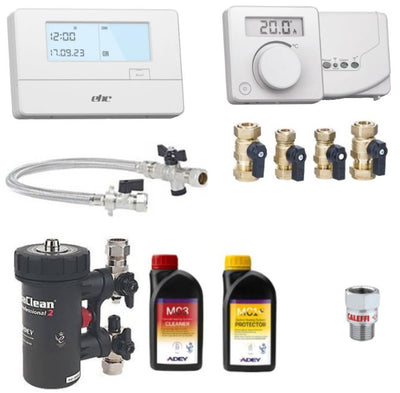 EHC Astro Compliance Installation Pack