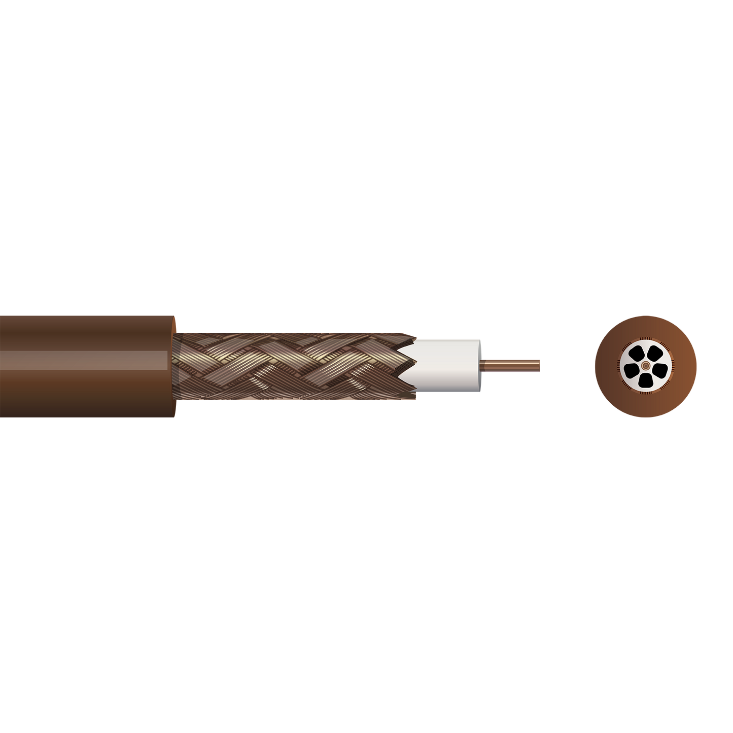Pitacs Coaxial Cable