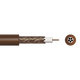 Pitacs Coaxial Cable