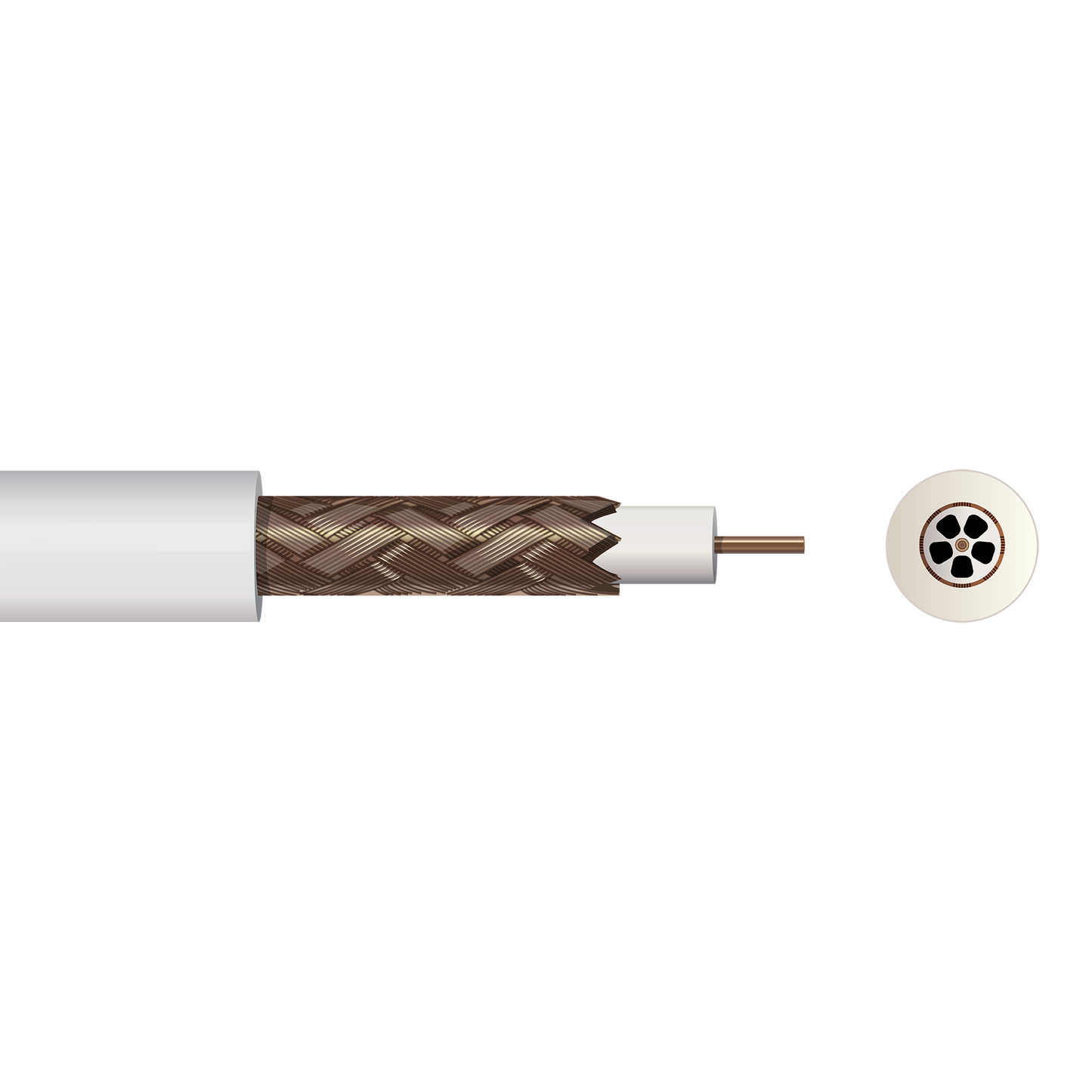 Pitacs Coaxial Cable