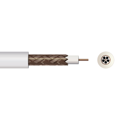 Pitacs Coaxial Cable