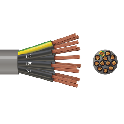 Pitacs P12YY 12 Core YY Control Flex Cable