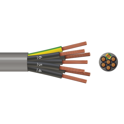 Pitacs P7YY 7 Core YY Control Flex Cable