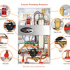 EHC Fusion Comet 3 Phase Electric System Boiler