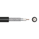 Pitacs RG59 Coaxial Cable