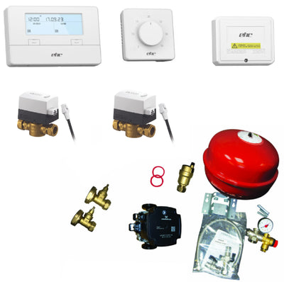 EHC Twin Channel Boiler Pack
