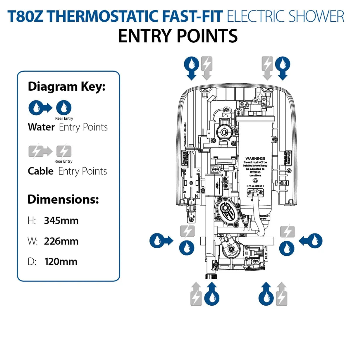 Triton T80Z Thermostatic Fast-Fit Electric Shower