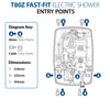 Triton T80Z Fast-Fit Electric Shower