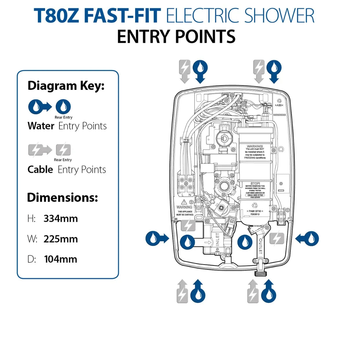 Triton T80Z Fast-Fit Electric Shower