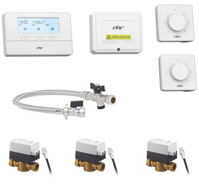 EHC Three Channel Heatpack