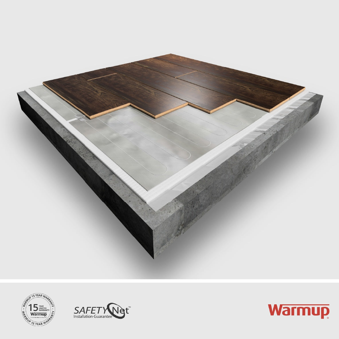 Warmup Foil Heating Mat