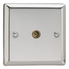 Varilight Co-Axial TV Socket