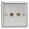 Varilight Co-Axial TV Socket with F-Type Satellite