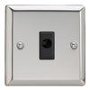 Varilight 16A Flex Outlet Plate