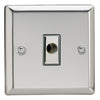 Varilight 16A Flex Outlet Plate