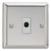 Varilight 16A Flex Outlet Plate
