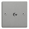 Varilight Essential Co-Axial TV Socket with F-Type Satellite