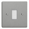 Varilight Essential PowerGrid Plate including Yoke