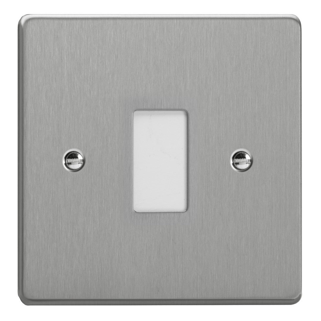 Varilight Essential PowerGrid Plate including Yoke