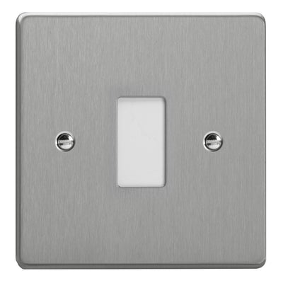 Varilight Essential PowerGrid Plate including Yoke