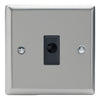 Varilight 16A Flex Outlet Plate