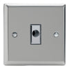 Varilight 16A Flex Outlet Plate