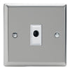 Varilight 16A Flex Outlet Plate
