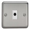 Varilight 16A Flex Outlet Plate