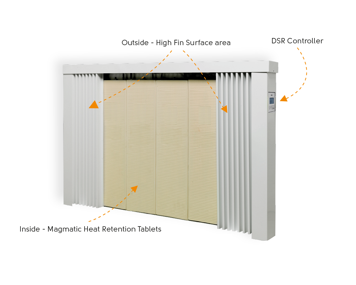 EHC Heat Retention Radiator