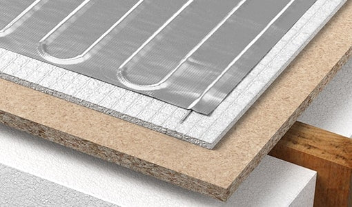 Warmup 6mm Insulated Underlay